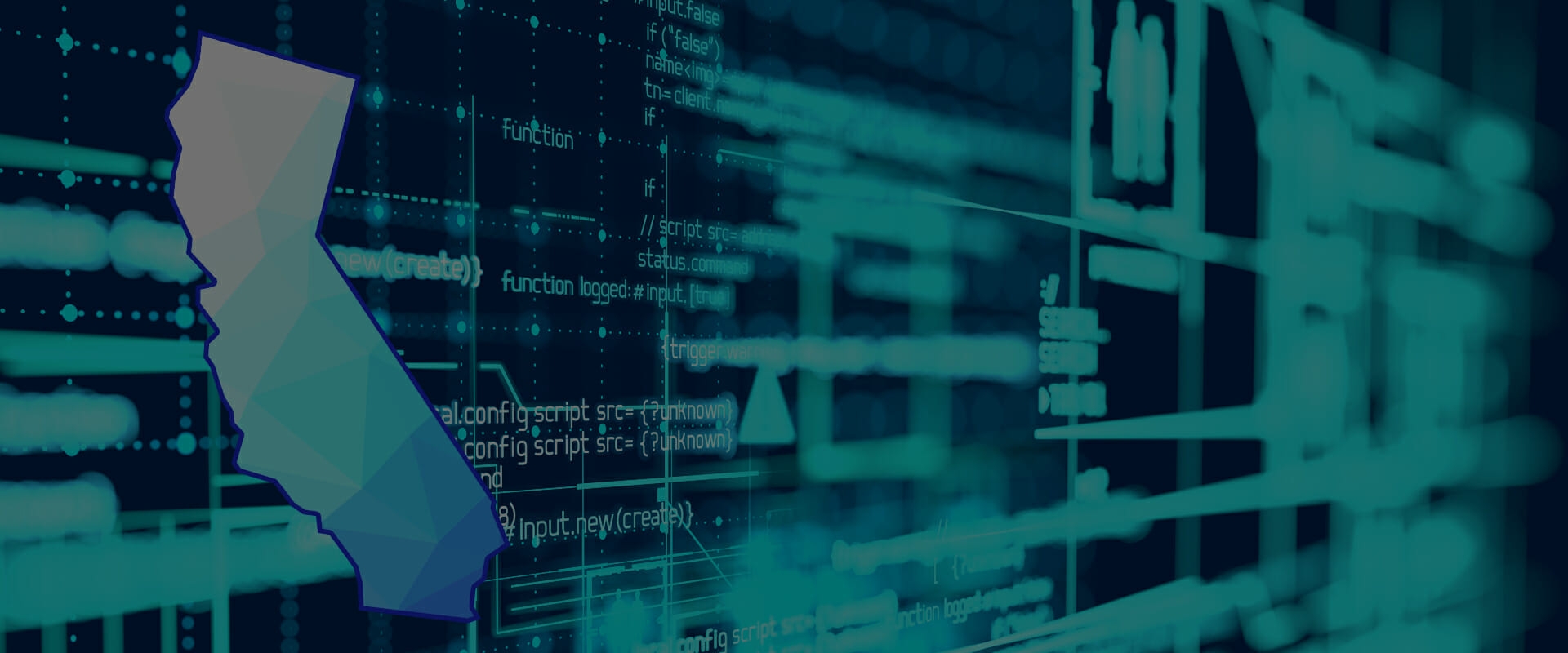 California Consumer Privacy Act (CCPA) Compliance